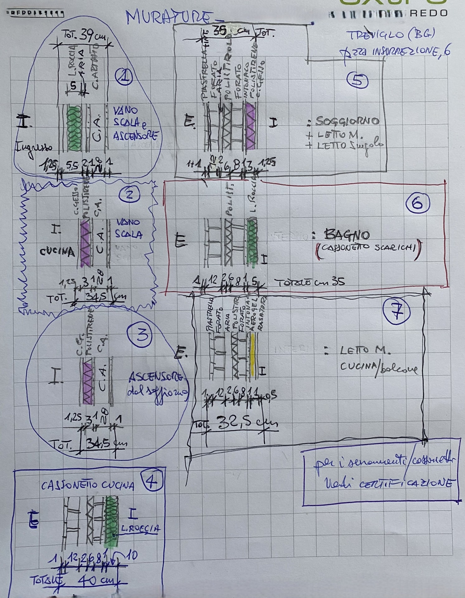DETTAGLIO ISOLAMENTI INTERNI